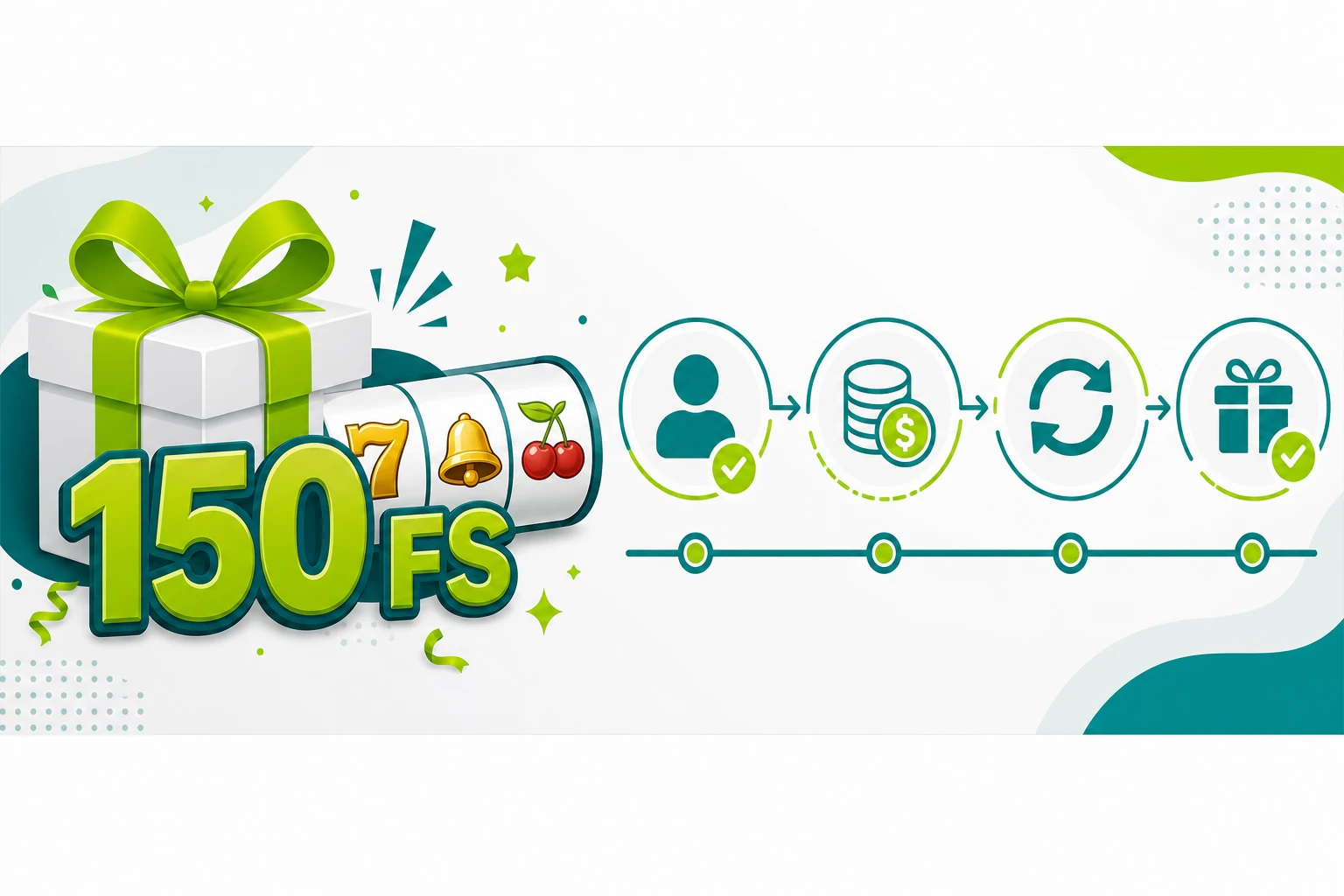 FairPari wagering ×35 — 7 kun muddat infografikasi
